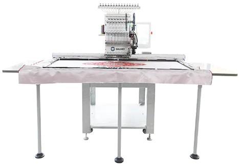 What are the inner workings of a Modern Embroidery Machine?